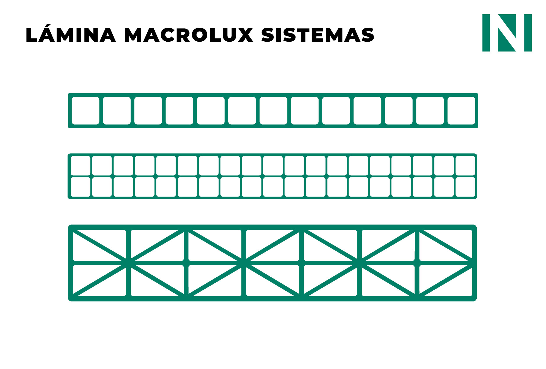 lamina macrolux sistemas